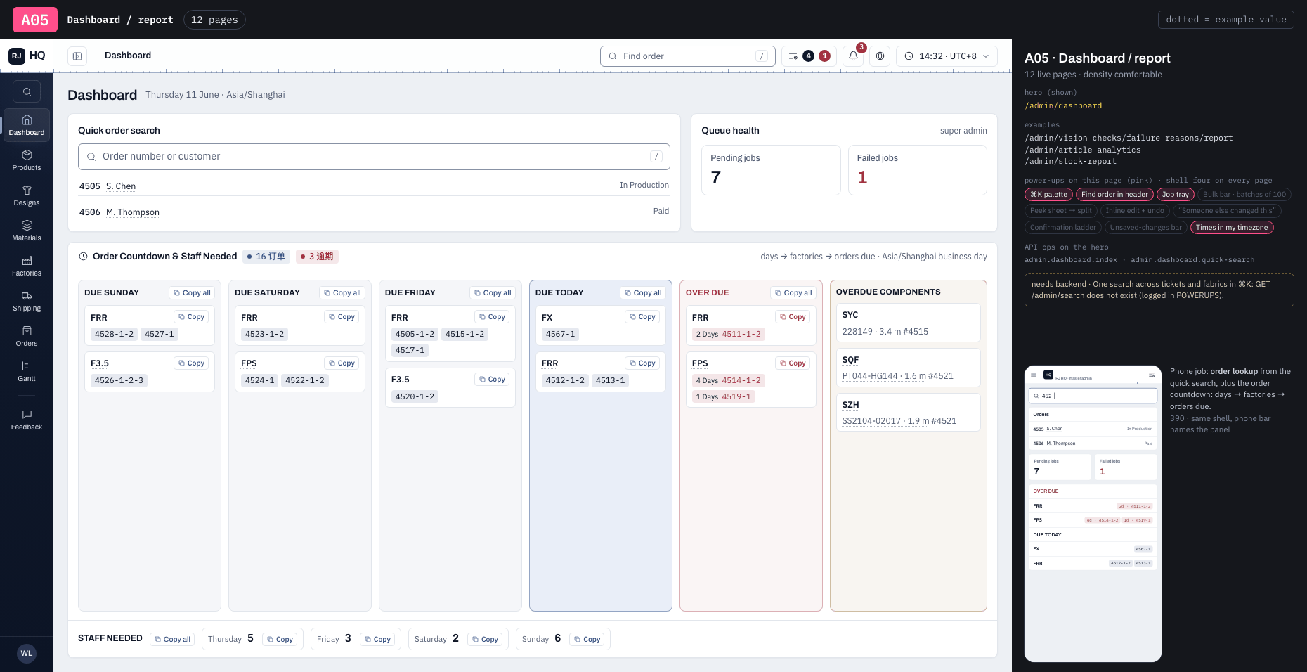 A05 · Dashboard / report